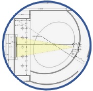 Design Development